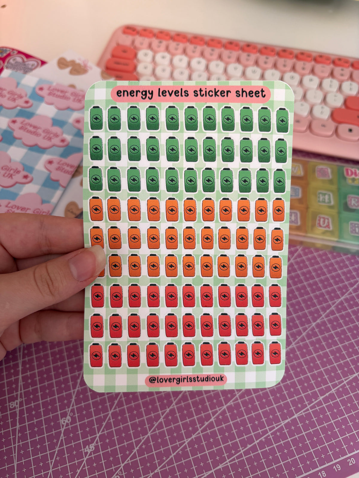 energy levels sticker sheet