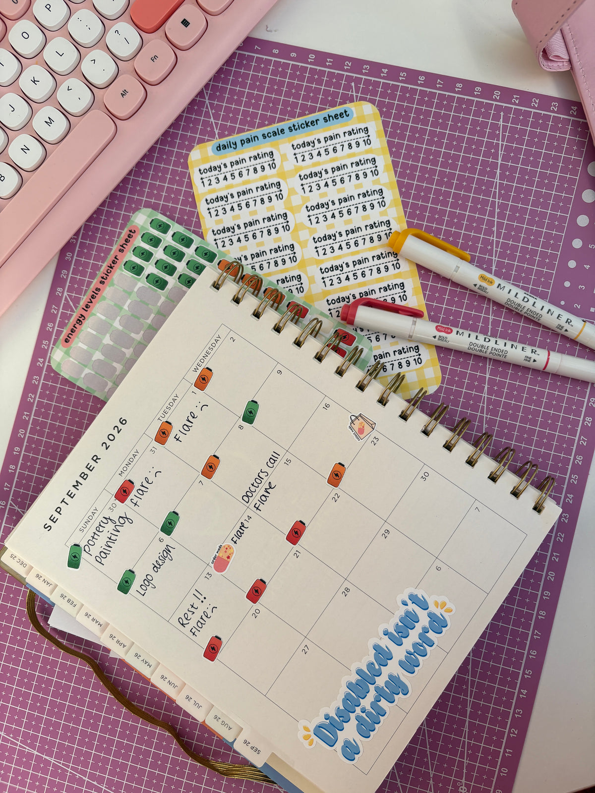energy levels sticker sheet